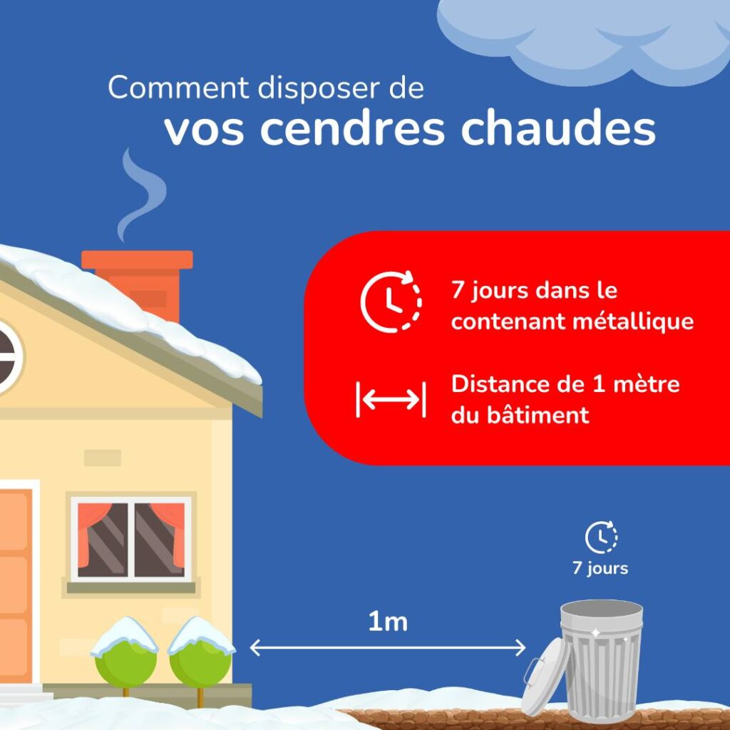 Comment disposer de ses cendres chaudes